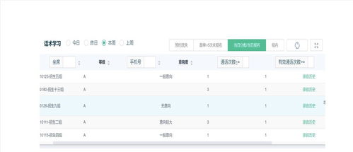 涿州管理系统crm有哪些 螳螂系统crm